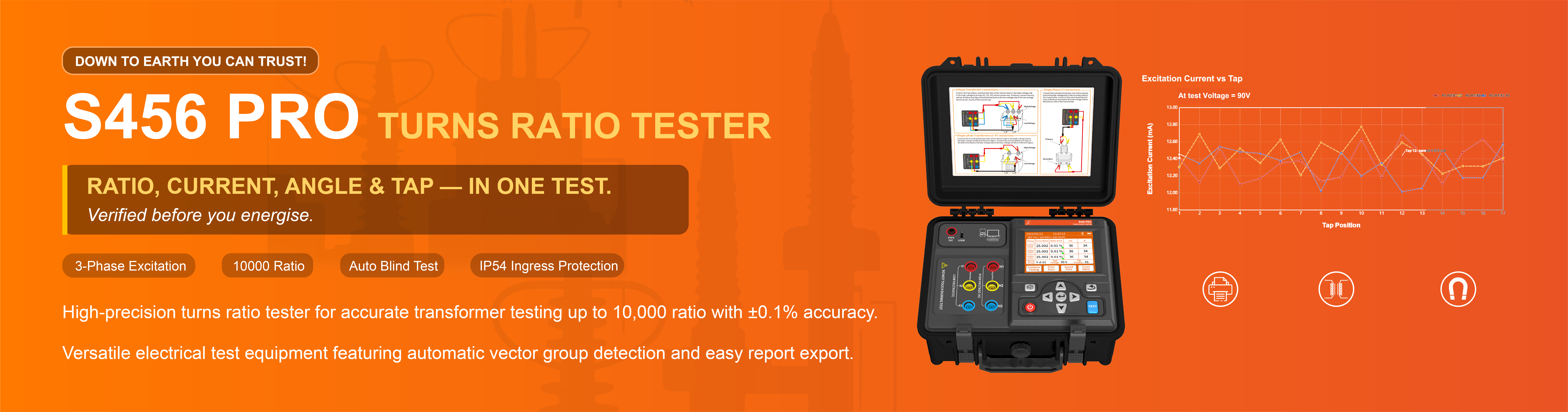Eaglotest professional electrical testing equipment