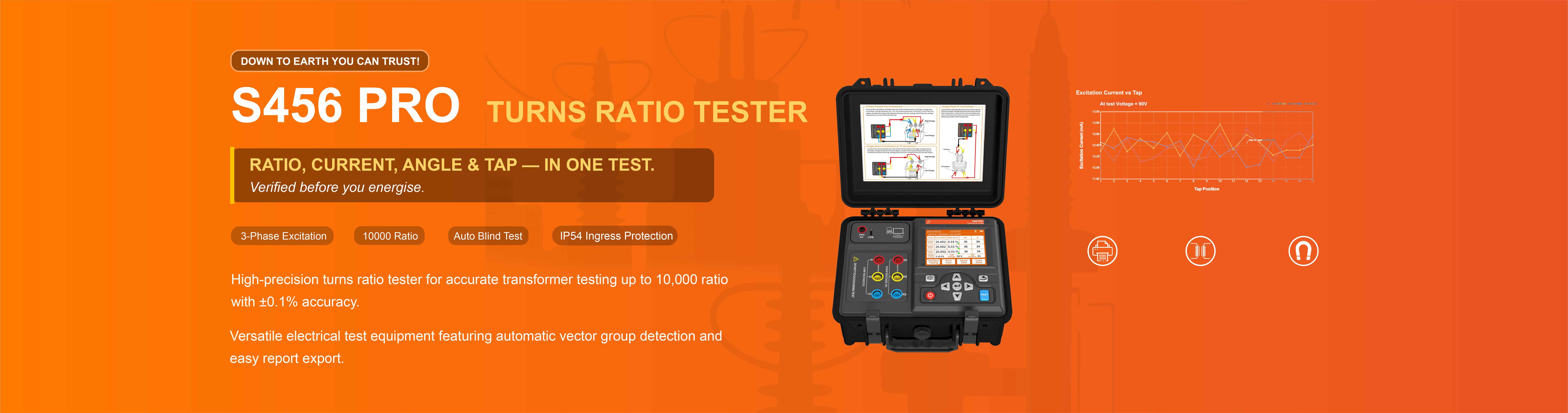 Eaglotest professional electrical testing equipment