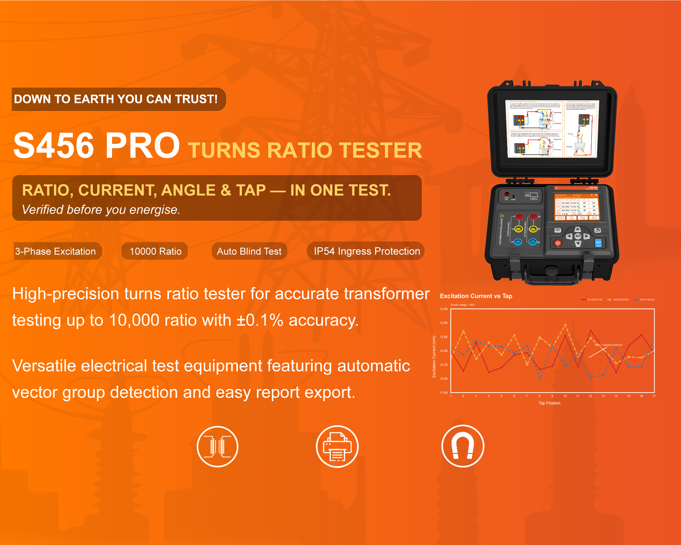 Eaglotest professional electrical testing equipment