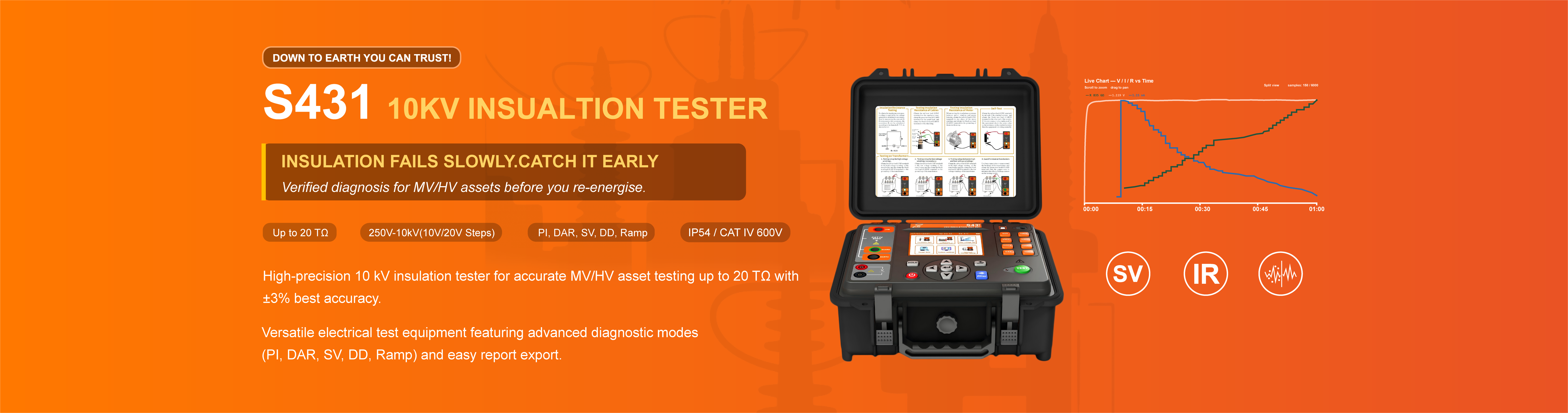 Eaglotest professional electrical testing equipment